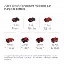 Compresseur sans fil TE-AC 36:8 Li OF Set-Solo - Power X-Change - Bricozor 8.jpeg EINHELL