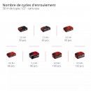 Enrouleur de tuyau sans fil - GE-HR 18:30 Li-Solo - Power X-Change - Bricozor 10.jpeg EINHELL