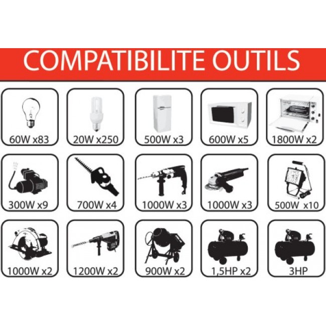 Groupe électrogène MF6500E-6.jpeg MECAFER