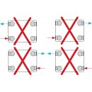 Compact all in branchement impossible.jpg STELRAD