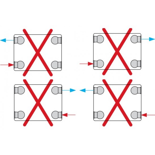 Compact all in branchement impossible.jpg STELRAD
