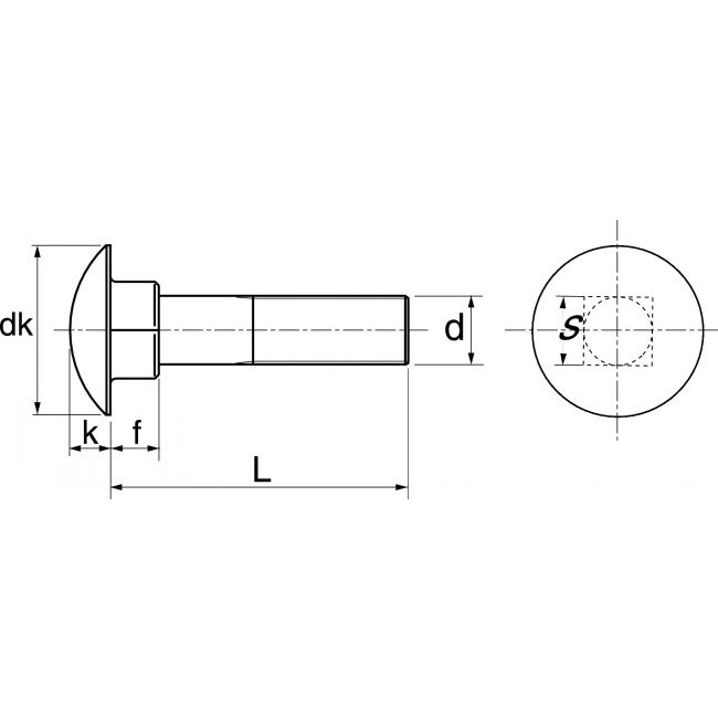 schema-vis-metaux-tete-ronde-collet-carre-inox-a2-din-603-iso-8677-bricozor.jpeg ACTON