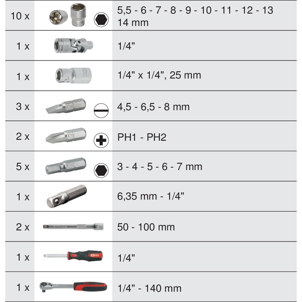 Coffret de maintenance 131 pièces ULTIMATE - KS Tools