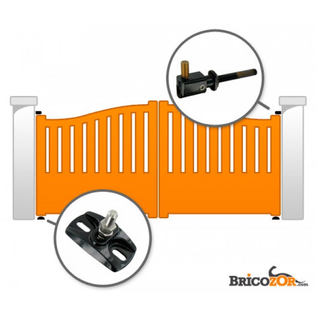 schema-gonds-portail2.jpg TIRARD