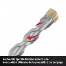 Pack de 7 forets SDS Plus - diamètre 6:8:10:12:14 mm 6.jpeg EINHELL