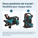 Nettoyeur haute pression 1800:2200W - 160 bar - KS PW160HV - Bricozor 2.jpeg KONNER & SOHNEN