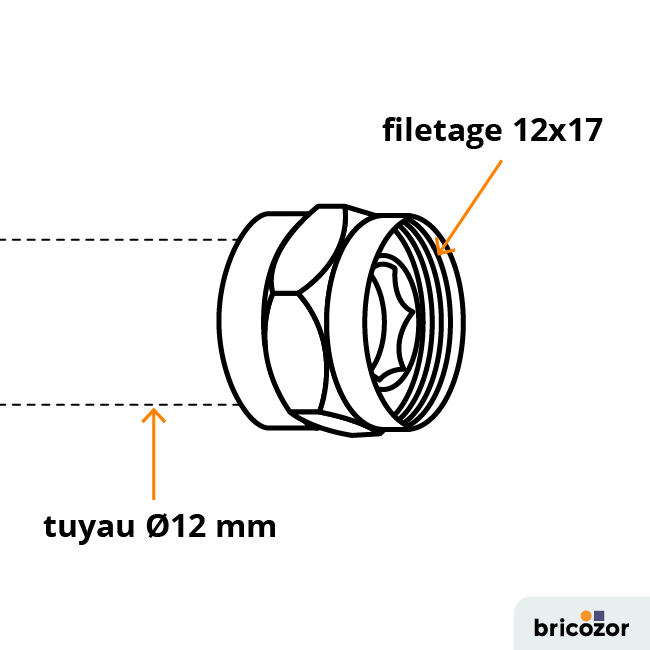 schema_raccord-782047.png GRIPP