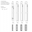schema-caracteristiques-nominales-et-emissions-suivant-en442-radiateur-vertex-style-stelrad-bricozor.png STELRAD
