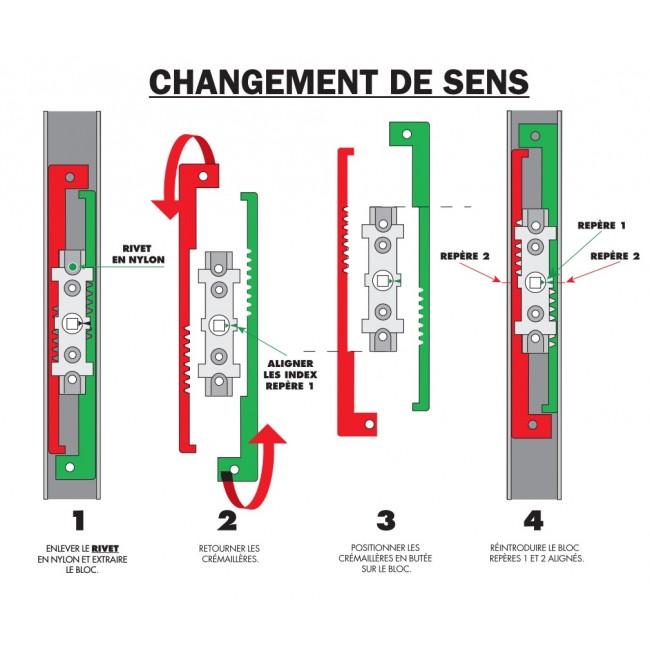 Chnagement de sens crémone pompier iseo.jpg ISEO