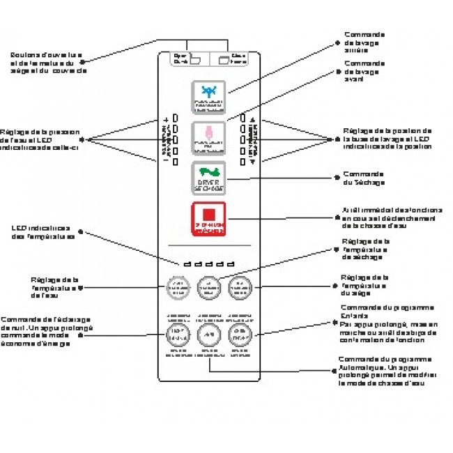 Platinium 2-5.jpg TopToilet