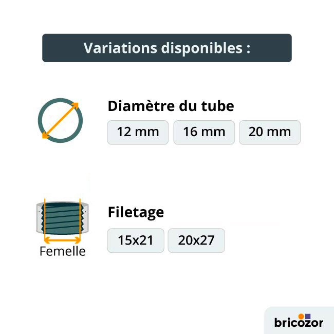 variation-raccords-PER_BOUT3187628.jpg BOUTTÉ