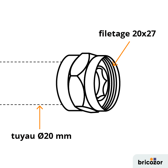 schema_raccord-782052.png GRIPP