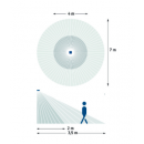 schéma 3 luxa bricozor.png THEBEN