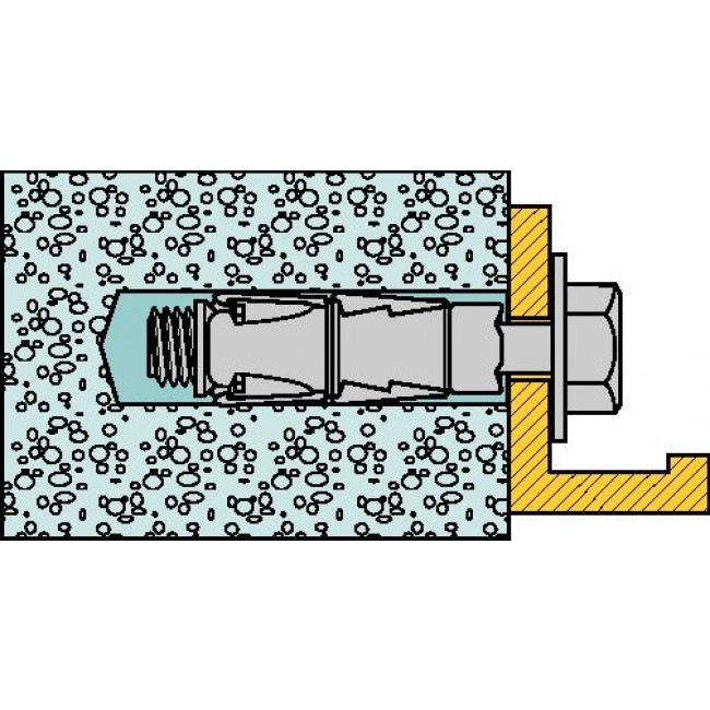 Douilles à vis type Rawl L RAWL