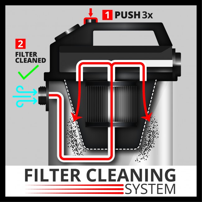 aspirateur-eau-et-poussière-eco-maxi-2200W-TEVC2230-SAC-2342441-bricozor-03.jpg EINHELL