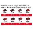 4331220-11019-001.jpeg EINHELL