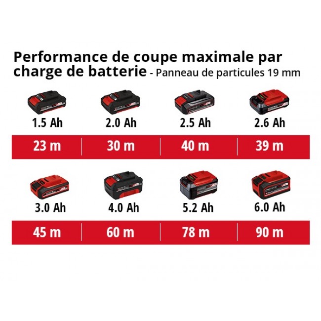 4331220-11019-001.jpeg EINHELL