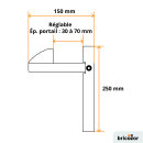 schema-arret-portail-181012.png TORBEL