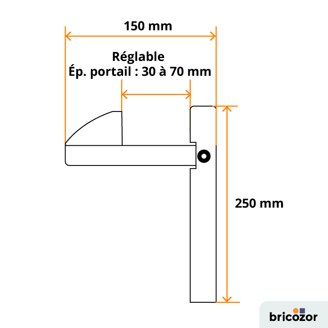 schema-arret-portail-181012.png TORBEL