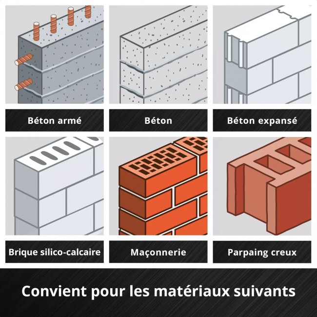 Pack de 7 forets SDS Plus - diamètre 6:8:10:12:14 mm 10.jpeg EINHELL