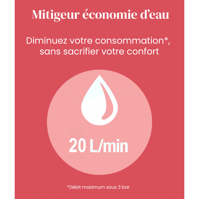 Consommation d'eau 20L.png JACOB DELAFON