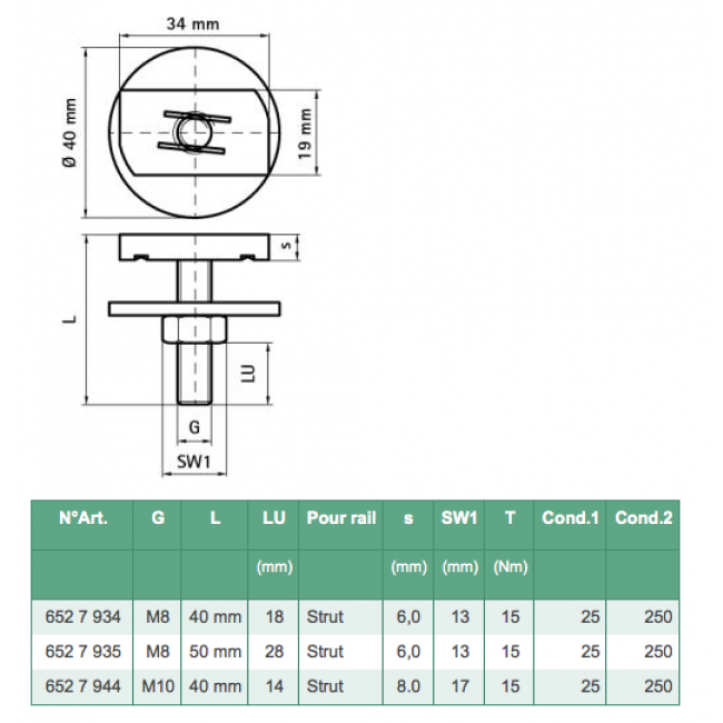 Capture d’écran 2014-07-07 à 11.34.28.png WALRAVEN