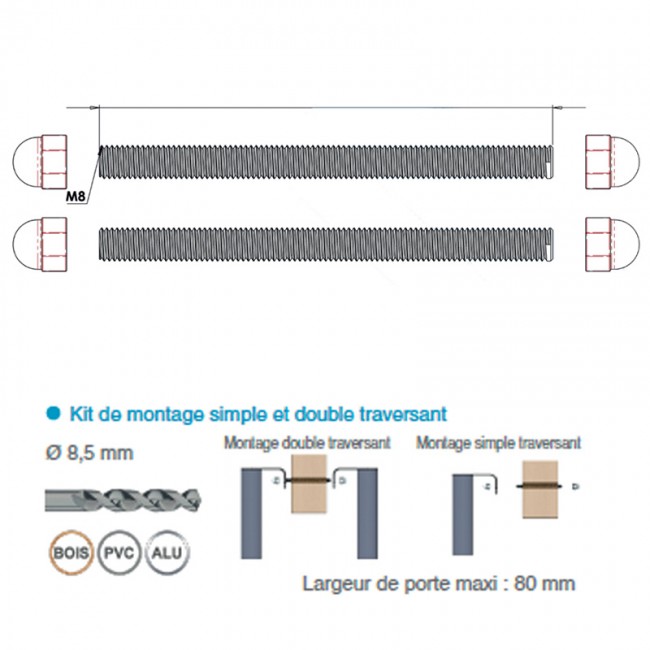 22-0620-1840-schema.jpg BILCOCQ
