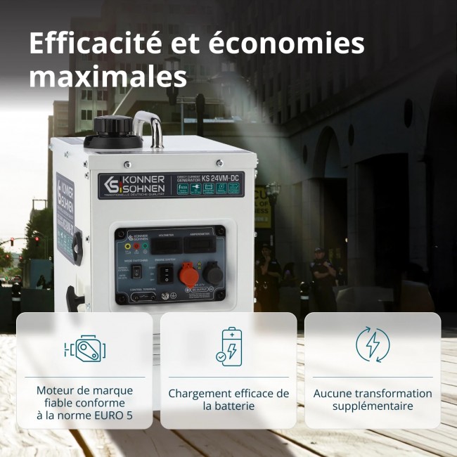 Groupe électrogène de courant continu - 1,6 kW - KS 24VM-DC - Bricozor 6.jpeg KONNER & SOHNEN