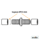 schema_manchon-110952.png BRICOZOR