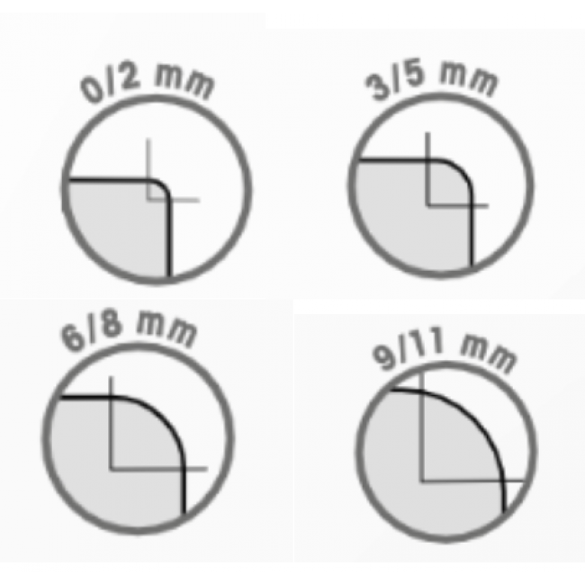 Rayon de section.png NORDLINGER