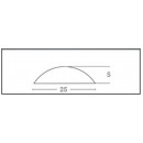 dimensions-pastilles-podotactiles-autoadhésives-couleurs-WACCESS-wattelez-bricozor.jpeg WATTELEZ