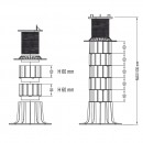 schema1.jpg NIVO & Cobra