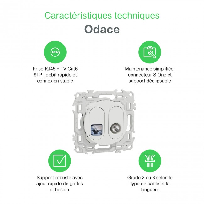 Technical Benefits - S920141_1500x1500.jpg SCHNEIDER