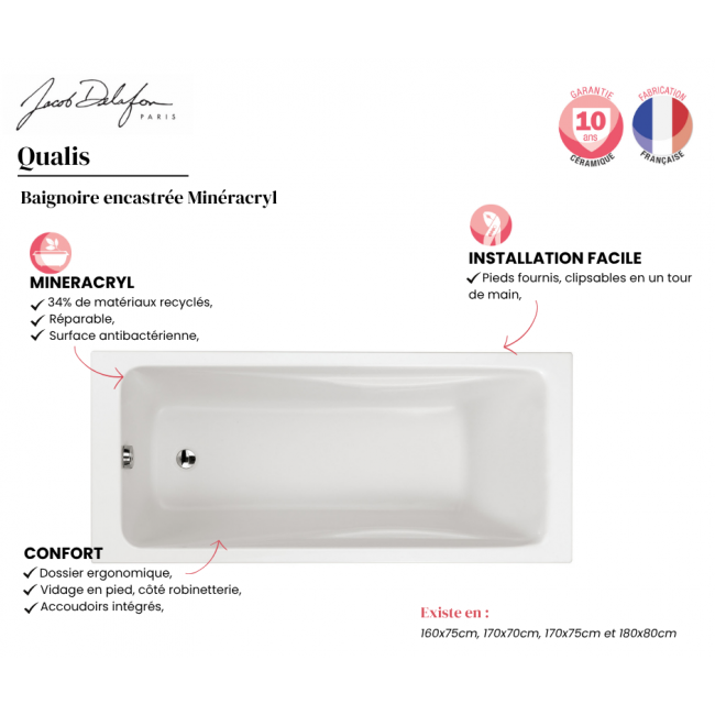 E6D431-00 - Visuel fléché bénéfices conso.png JACOB DELAFON