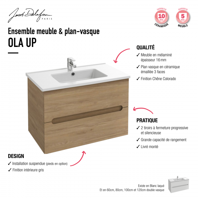 Ensemble Ola Up poignées intégrées - visuel fléché bénéfices consommateurs.png JACOB DELAFON