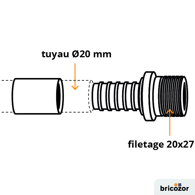 schema_raccord-110889.png BRICOZOR