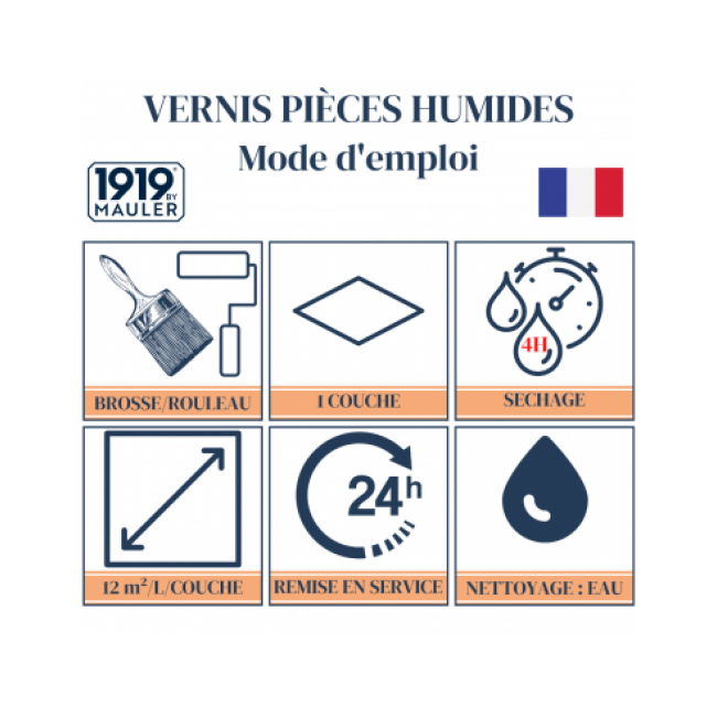 vernis-anti-moisissure2.png Mauler