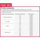 ROB-profils-tubulaires.gif ROB