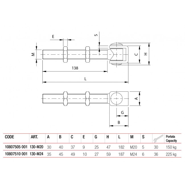 comunello-gate-130.jpg COMUNELLO