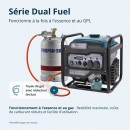 Groupe électrogène Inverter à essence:gaz - 4,5 kW - 230V - KS 4500iG 3.jpeg KONNER & SOHNEN