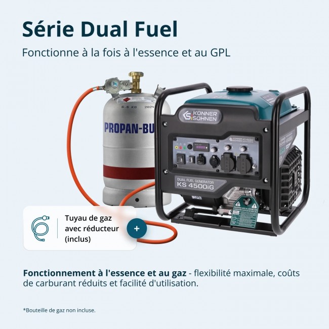 Groupe électrogène Inverter à essence:gaz - 4,5 kW - 230V - KS 4500iG 3.jpeg KONNER & SOHNEN