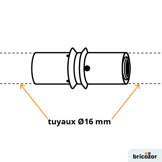 schema_manchon-111575.png BRICOZOR