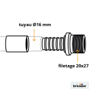 schema_raccord-110875.png BRICOZOR