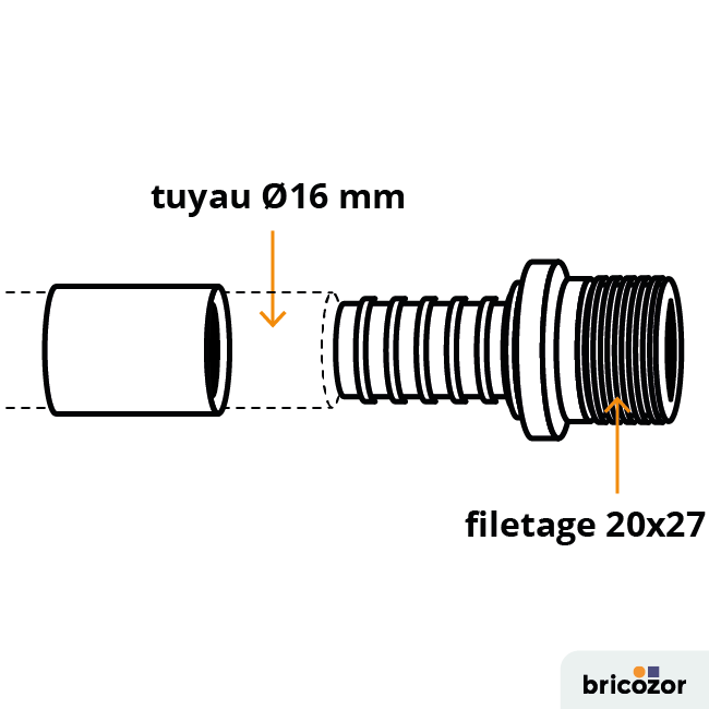 schema_raccord-110875.png BRICOZOR