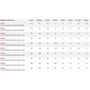 Tailles.jpg SAM OUTILLAGE