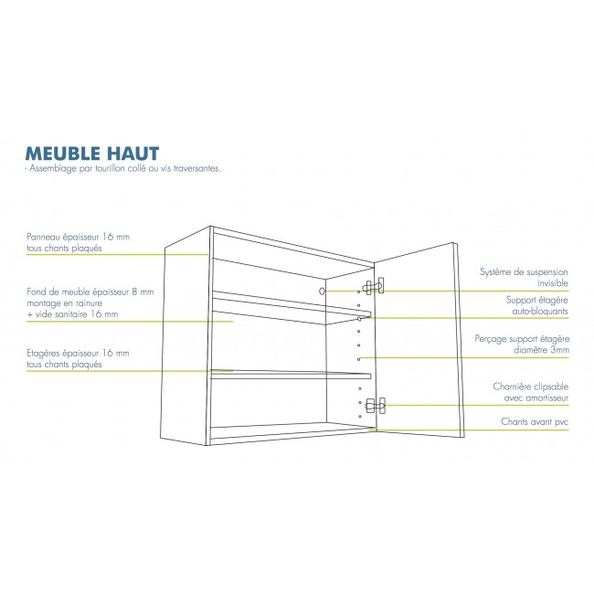 meuble-haut.jpg CUISIMO