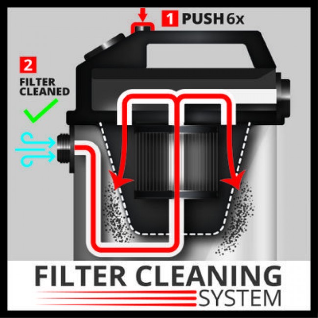 Aspirateur eaux et poussières - 50L - 1600W - TE-VC 2350 SACL - Bricozor 8.jpeg EINHELL