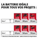 4510035_11016_001_TE_CI_18_BL_Kit_4.0_300x300_fr.jpeg EINHELL