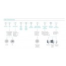 explication bouche Atlantic.jpg ATLANTIC