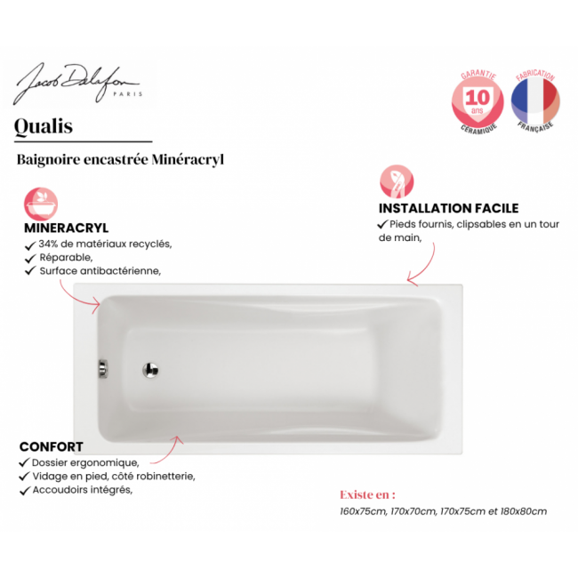 e6d431-00-visuel-fle-che-be-ne-fices-conso-png-square-1000x1000.png JACOB DELAFON